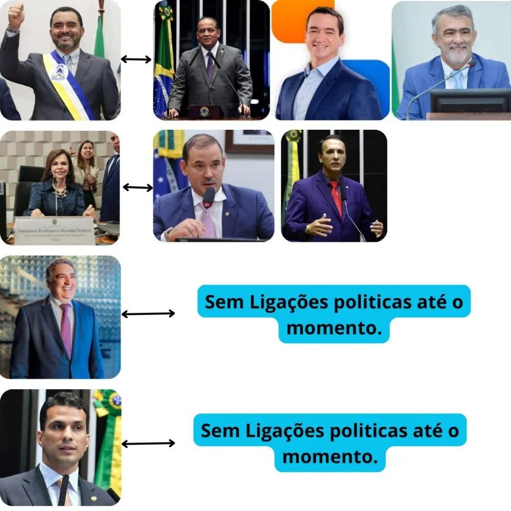 Tocantins 2025: o jogo começou antes da hora?