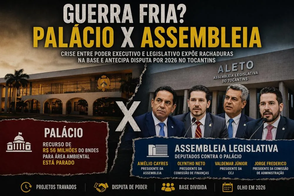Crise entre Palácio e Assembleia expõe rachaduras na base e pode antecipar disputa por 2026 no Tocantins