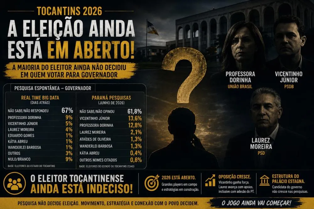 Foto: Divulgação 